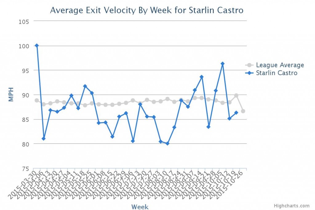 chart (1)