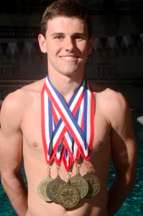 SwimmerMedals