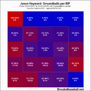 plot_h_profile